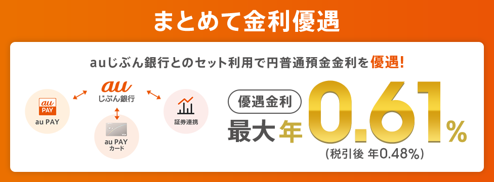 まとめて金利優遇