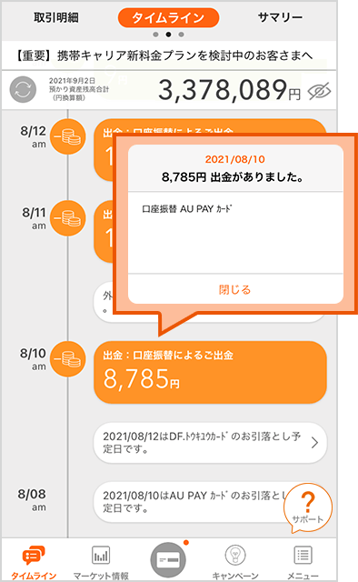 図