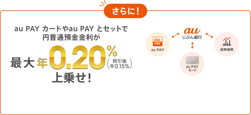 さらに！