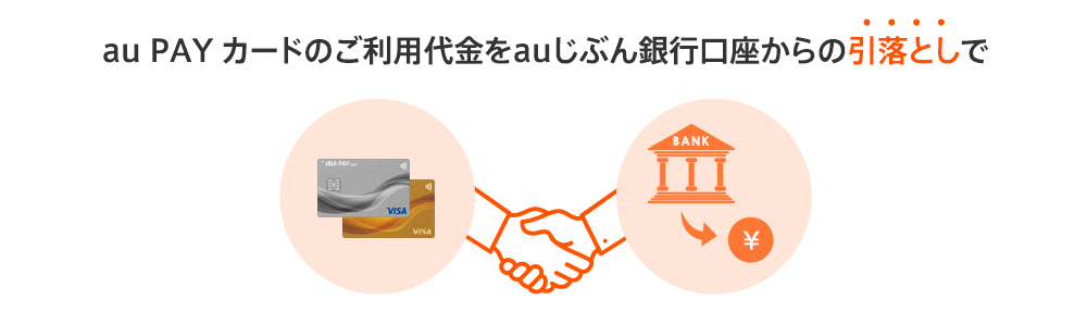 au PAY カードのご利用代金をauじぶん銀行口座からの引落としで