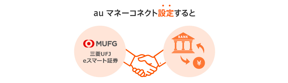 au マネーコネクト設定すると