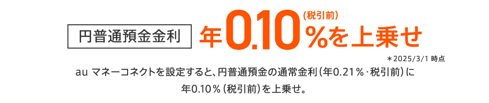 円普通預金金利 年0.10％（税引前）を上乗せ ＊2025/3/1 時点 au マネーコネクトを設定すると、円普通預金の通常金利（年0.21％・税引前）に年0.10％（税引前）を上乗せ。