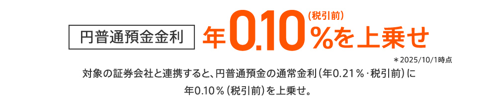 円普通預金金利 年0.10％（税引前）を上乗せ ＊2025/10/1 時点 対象の証券会社と連携すると、円普通預金の通常金利（年0.21％・税引前）に年0.10％（税引前）を上乗せ。