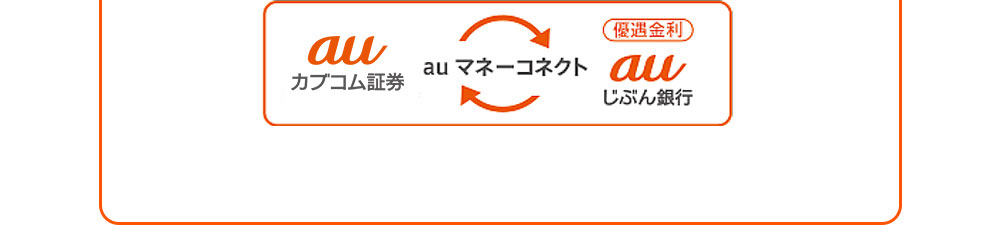 auカブコム証券  auマネーコネクト(優遇金利) じぶん銀行