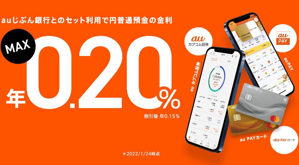 auじぶん銀行とのセット利用で円普通預金の金利 MAX 年0.20％ 税引後 年0.15％ auカブコム証券 auPAY auPAYカード ＊2022／1／24 時点