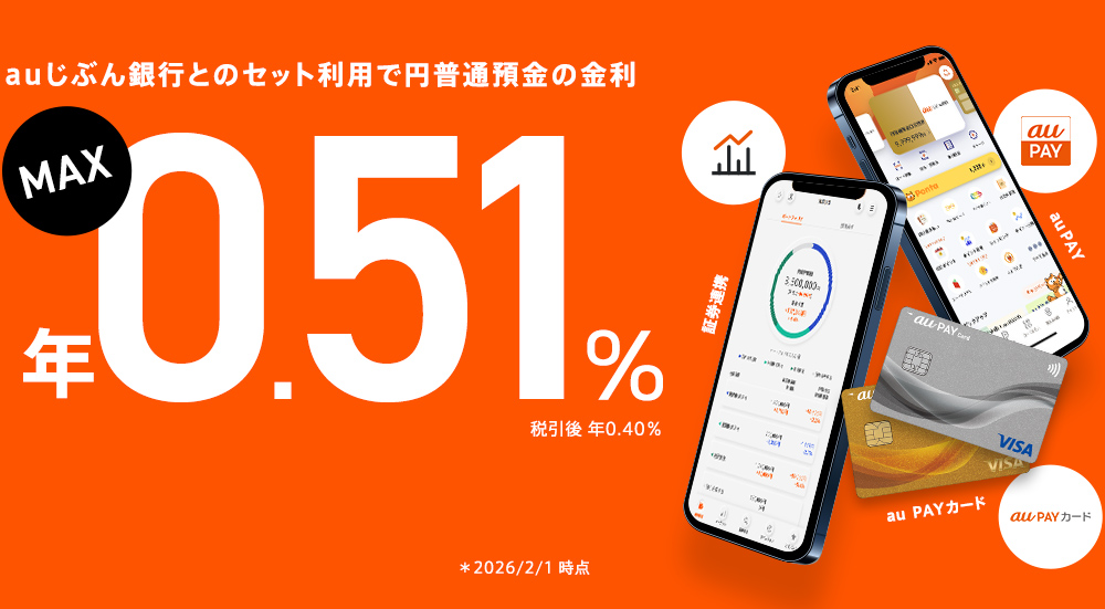 auじぶん銀行とのセット利用で円普通預金の金利 MAX 年0.51％（税引後 年0.40％） 三菱UFJ eスマート証券 au PAY au PAY カード ＊2026/2/1&ensp;時点