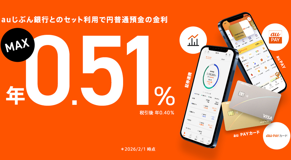 auじぶん銀行とのセット利用で円普通預金の金利 MAX 年0.51％（税引後 年0.40％） 三菱UFJ eスマート証券 au PAY au PAY カード ＊2026/2/1&ensp;時点
