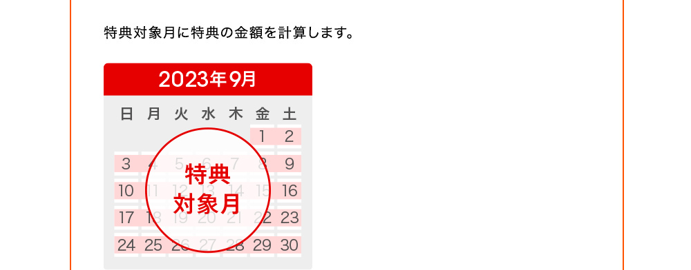 特典対象月に特典の金額を計算します。