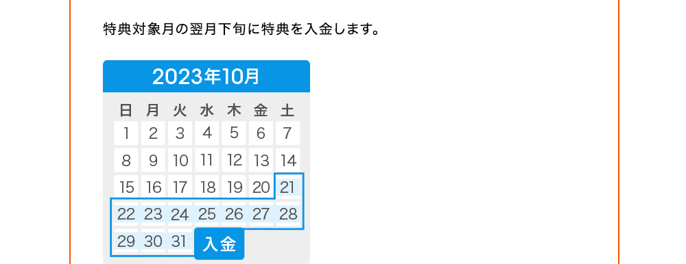 特典対象月の翌月下旬に特典を入金します。