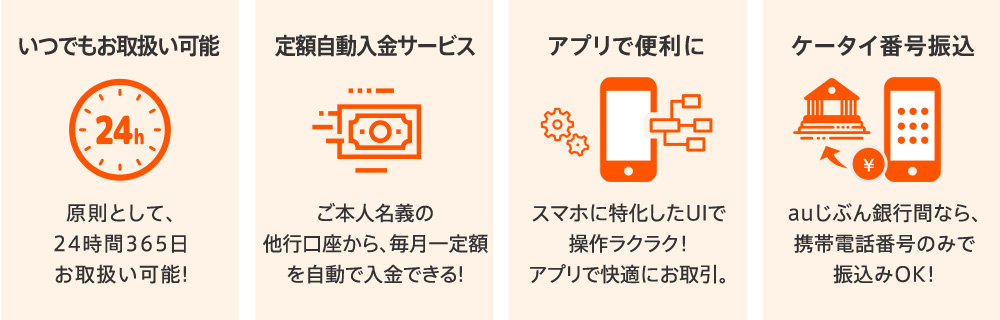 いつでもお取扱い可能 24h 原則として、24時間365日お取扱い可能！ 定額自動入金サービス ご本人名義の他行口座から、毎月一定額を自動で入金できる！ アプリで便利に スマホに特化したUIで操作ラクラク！アプリで快適にお取引。 ケータイ番号振込 auじぶん銀行間なら、携帯電話番号のみで振込みOK！