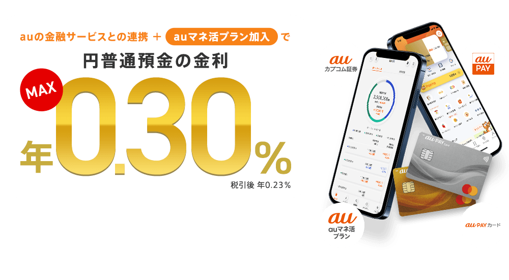 auの金融サービスとの連携+auマネ活プラン加入で円普通預金の金利 MAX年0.30% 税引後 年0.23％