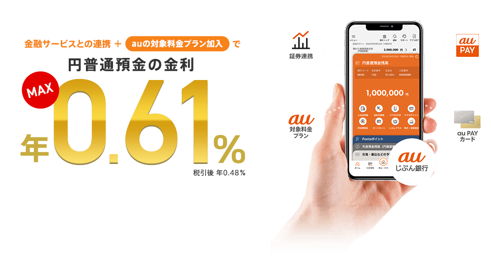 金融サービスとの連携＋auの対象料金プラン加入で円普通預金の金利 MAX年0.61％（税引後 年0.48％）