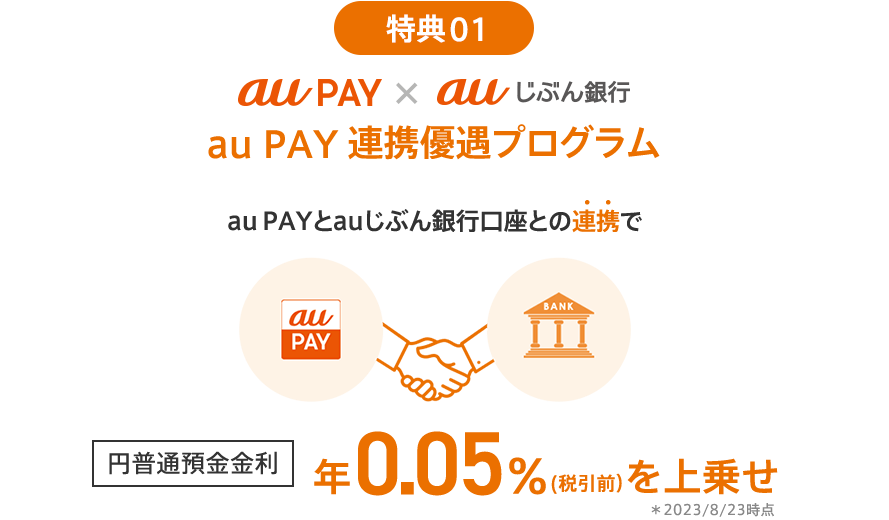 特典01 auPAY×auじぶん銀行 au PAY 連携優遇プログラム