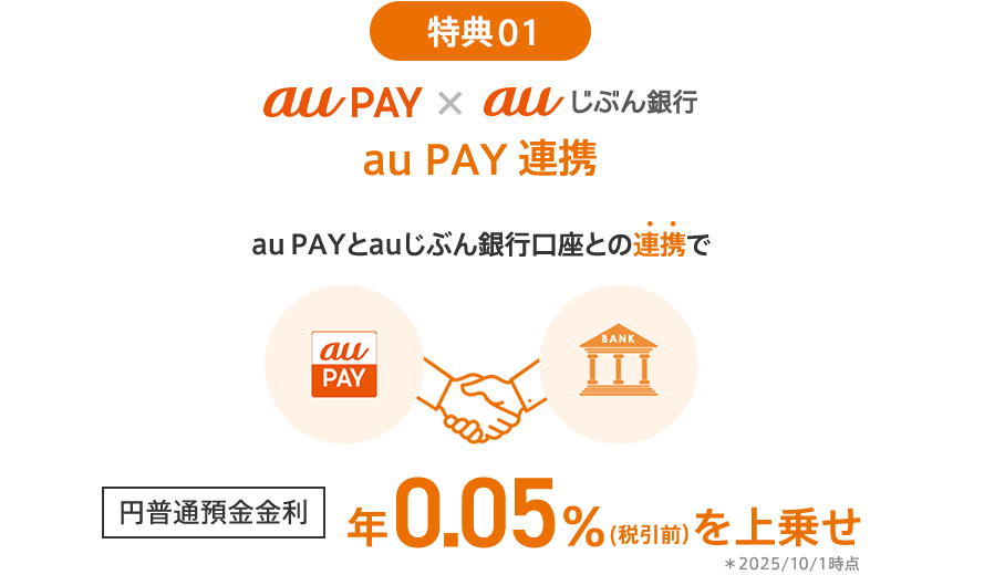 特典01 au PAY×auじぶん銀行 au PAY 連携