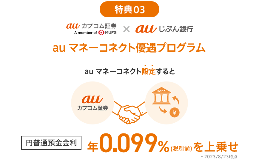 特典03 auカブコム証券×auじぶん銀行 au マネーコネクト優遇プログラム