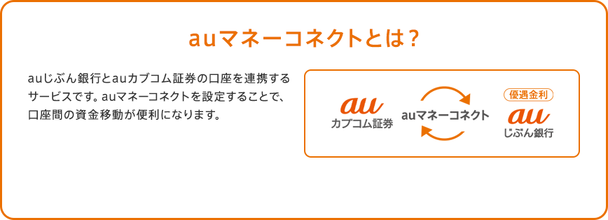 auマネーコネクトとは？