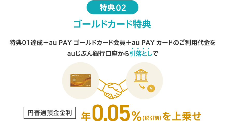 特典02 ゴールドカード特典