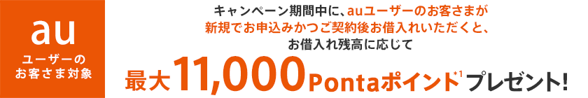 キャンペーン期間中に、auユーザーのお客さまが新規でお申込みかつご契約後お借入れいただくと、お借入残高に応じて最大11,000Pontaポイント*1プレゼント！ 