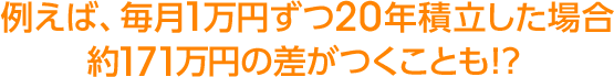 例えば、毎月1万円ずつ20年積立した場合約171万円の差がつくことも!?