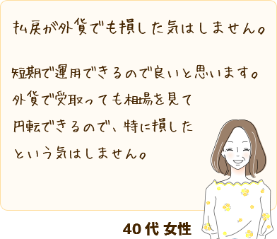 [払戻しが外貨でも損した気はしません。] 短期で運用できるので良いと思います。外貨で受取っても相場を見て円転できるので、特に損したという気はしません。(40代 女性)