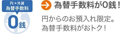 [為替手数料が0銭！] 円からのお預入れ限定。為替手数料がおトク！