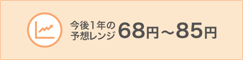 今後1年の予想レンジ 68円~85円