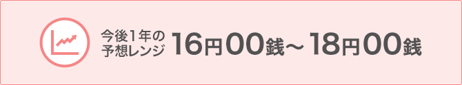 今後1年の予想レンジ 16円00銭～18円00銭