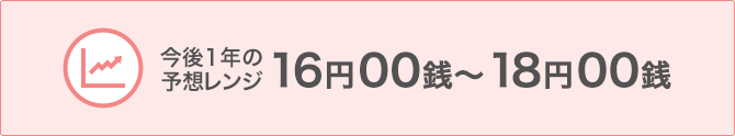 今後1年の予想レンジ 16円00銭~18円00銭