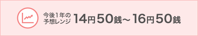 今後1年の予想レンジ 14円50銭~16円50銭
