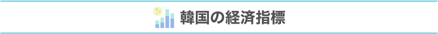 韓国の経済指標