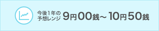 今後1年の予想レンジ 9円00銭～10円50銭