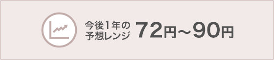 今後1年の予想レンジ 72円~90円