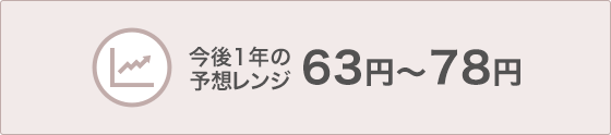 今後1年の予想レンジ 63円~78円