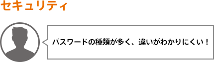 パスワードの種類が多く、違いがわかりにくい！