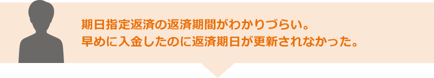 期日指定返済の返済期間がわかりづらい。早めに入金したのに返済期日が更新されなかった。
