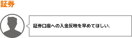 証券口座への入金反映を早めてほしい。
