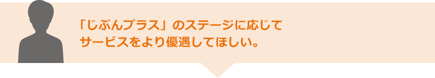 「じぶんプラス」のステージに応じてサービスをより優遇してほしい。