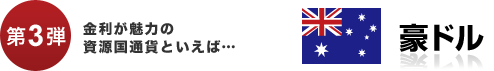 【第3弾】金利が魅力の資源国通貨といえば・・・豪ドル