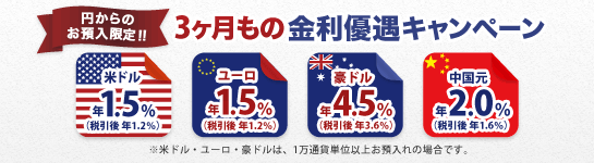 ＜円→外貨定期限定！＞3ヶ月もの外貨定期預金 金利アップキャンペーン