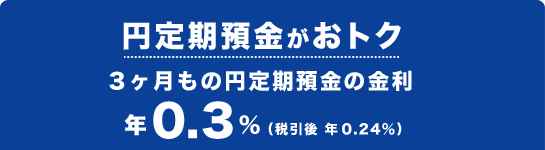 【円定期預金がおトク】3ヶ月もの円定期預金の金利 年0.3％（税引後 年0.24％）