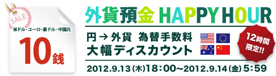 外貨預金 HAPPY HOUR（円→外貨 為替手数料 大幅ディスカウント）