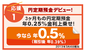 【応援1：円定期預金デビュー！】3ヶ月もの円定期預金、年0.25％金利上乗せ！今なら年0.5％（税引後 年0.39％）※2013年3月4日現在