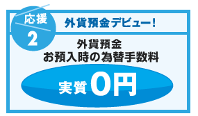 【応援2：外貨預金デビュー！】外貨預金お預入時の為替手数料実質0円