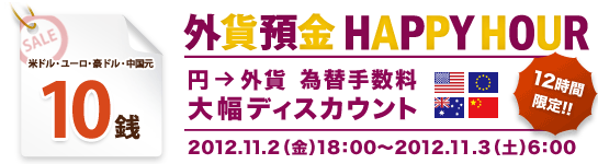 外貨預金 HAPPY HOUR（円→外貨 為替手数料 大幅ディスカウント）