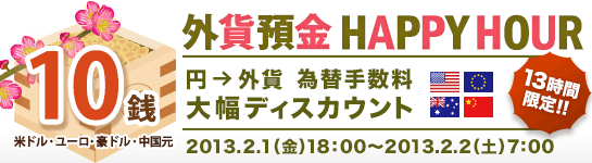 外貨預金 HAPPY HOUR（円→外貨 為替手数料 大幅ディスカウント）