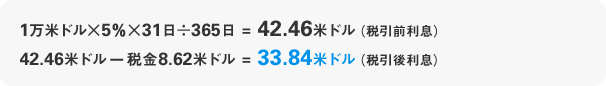 1万米ドル×5％×31日÷365日=42.46米ドル(税引前利息） 42.46米ドルー税金8.62米ドル=33.84米ドル（税引後利息）