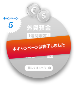 キャンペーン5 外貨預金 1週間限定！ お預入時の為替手数料 ALL5銭 詳しくはこちら