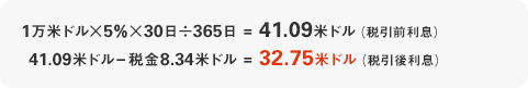 1万米ドル×5％×30日÷365日=41.09米ドル（税引前利息） 41.09米ドルー税金8.34米ドル=32.75米ドル（税引後利息）