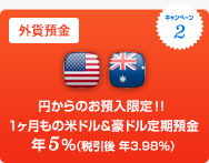 キャンペーン2 外貨預金 円からのお預入限定！！ 1ヶ月もの米ドル＆豪ドル定期預金 年5％ （税引後 年3.98％）