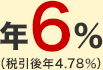 年6％（税引後年4.78％）